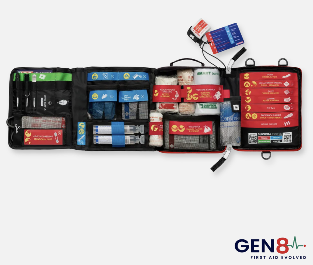 SURVIVAL Medium kit fold-out contents, colour-coded Gen 8 layout